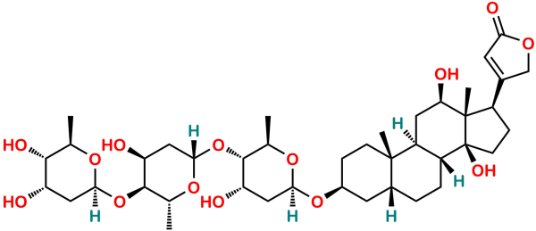 Digoxin