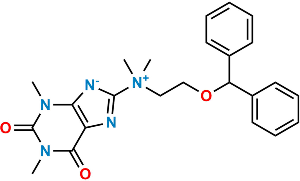 Dimenhydrinate Impurity 2