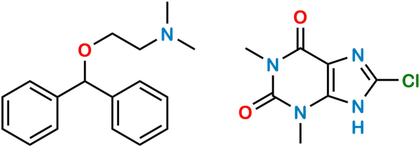 Dimenhydrinate