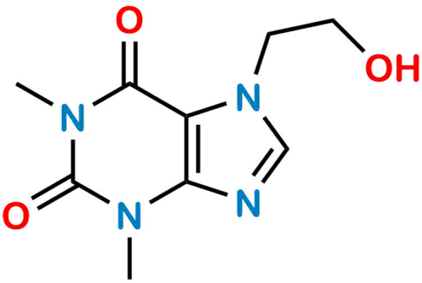 Diprophylline EP Impurity C