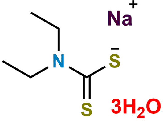 Disulfiram EP Impurity B