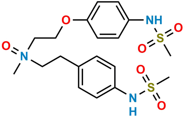 Dofetilide USP Related Compound B