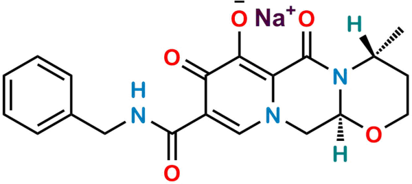 Desdifluoro Dolutegravir (sodium salt)