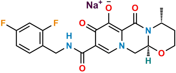 Dolutegravir Sodium