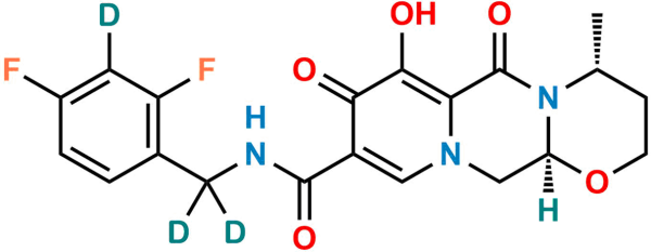 Dolutegravir D3