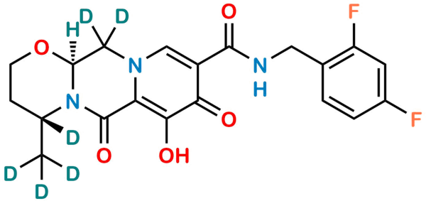 Dolutegravir D6