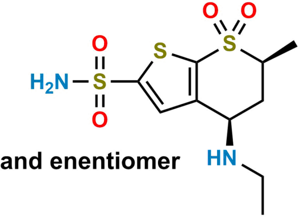 Dorzolamide EP Impurity B