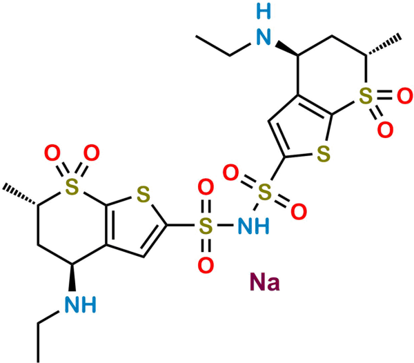 Dorzolamide Impurity 3