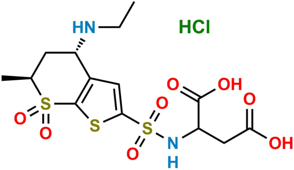 Dorzolamide Impurity 8