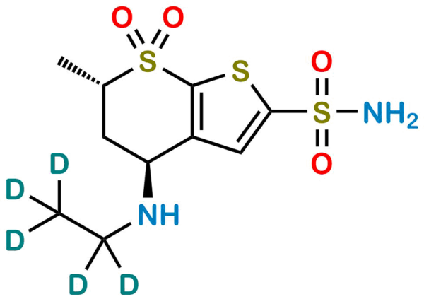 Dorzolamide D5