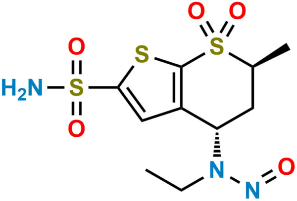 N-Nitroso Dorzolamide