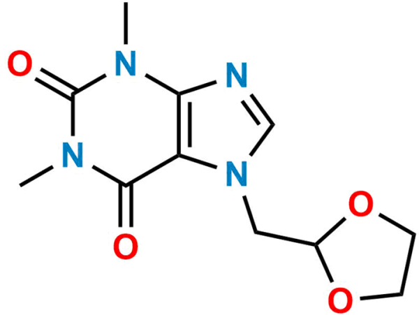 Doxofylline