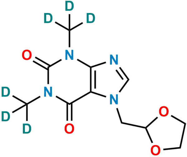 Doxofylline D6