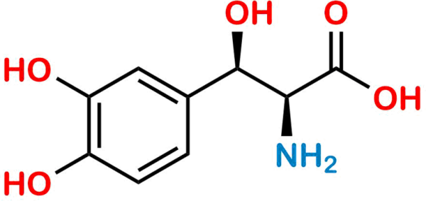 Droxidopa