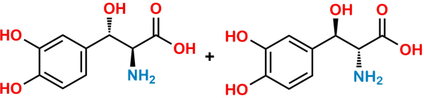 Droxidopa Impurity Mixture