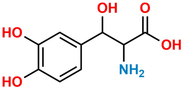 Droxidopa Racemic Standard