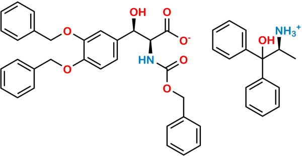 Droxidopa Carbamate Ammonium Salt