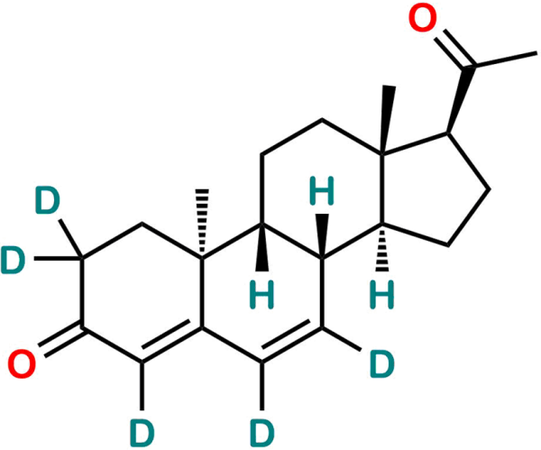 Dydrogesterone D5