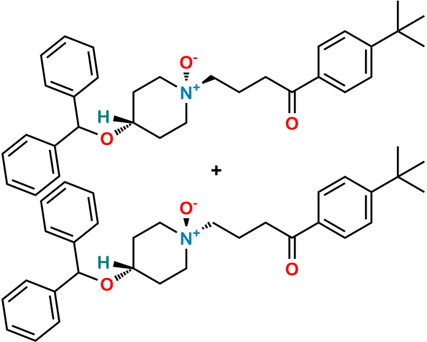 Ebastine EP Impurity F & G