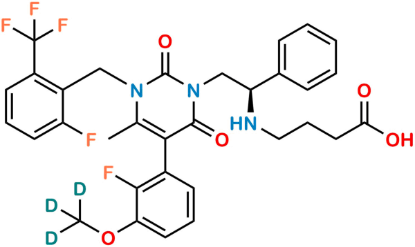 Elagolix d3