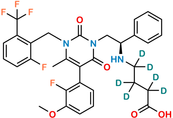 Elagolix d6