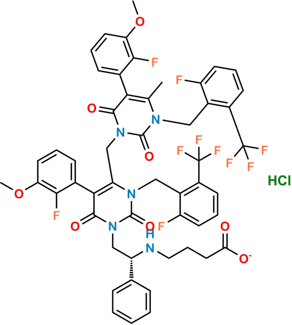 Elagolix Impurity 3