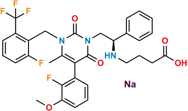 Elagolix Sodium