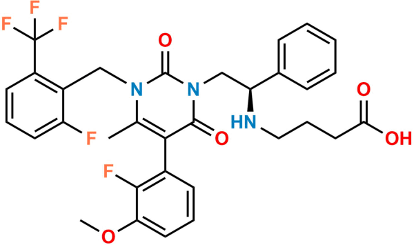 Elagolix