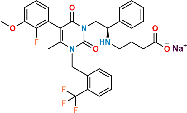 Elagolix 2-Trifluoromethyl Desfluoro Impurity