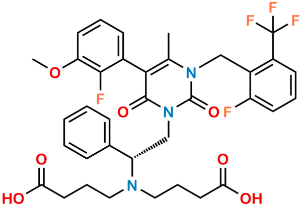 Elagolix Dialkylated Impurity