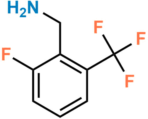 Elagolix Impurity 11