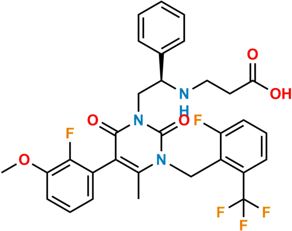 Elagolix Propanoic Acid Analog