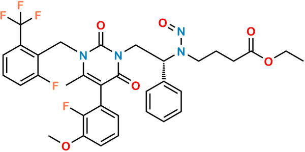 Elagolix Ethyl Ester Nitroso Impurity