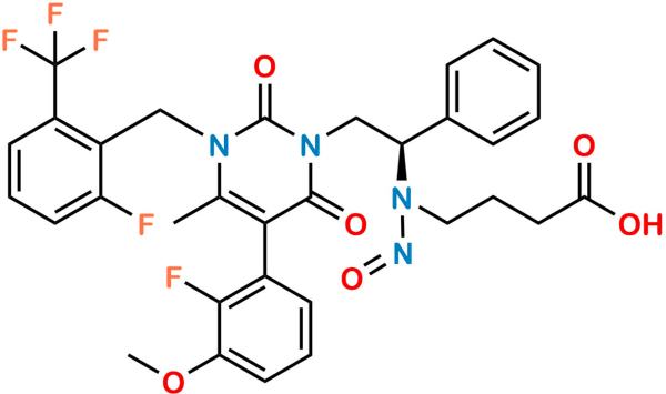 Elagolix Nitroso Impurity