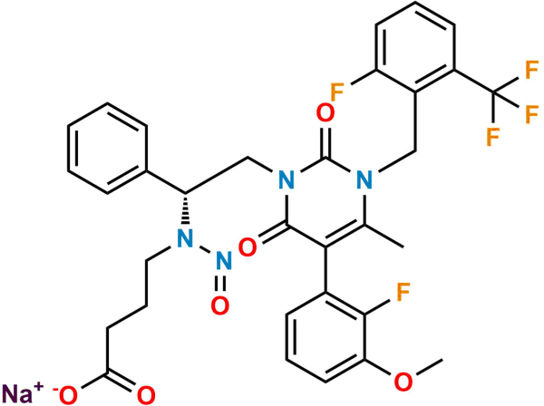 N-Nitroso Elagolix Impurity 1