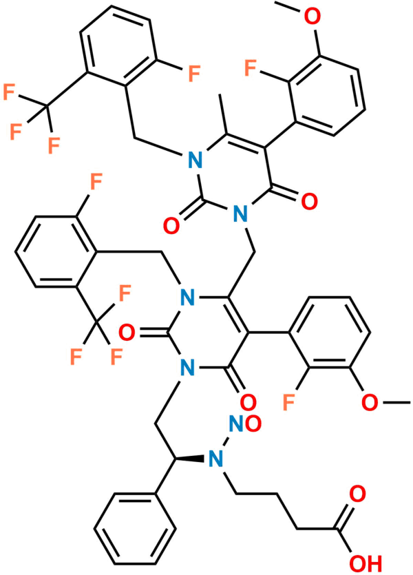 N-Nitroso Elagolix Impurity 2