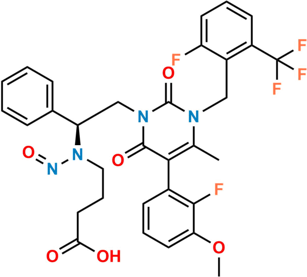 Elagolix N-Nitroso S-Isomer