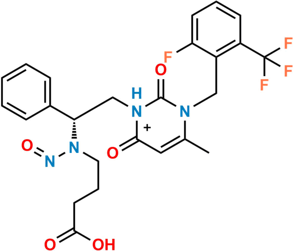 N-Nitroso Elagolix Impurity 3