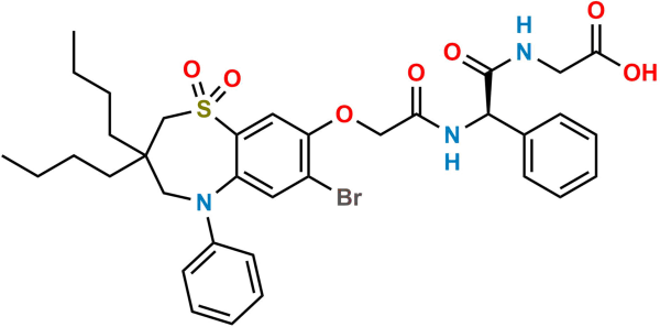 Elobixibat Acid Bromo Analogue Impurity