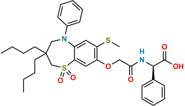 Elobixibat Acid Impurity