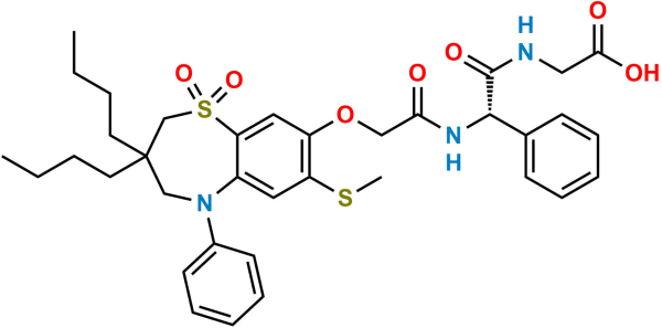 Elobixibat S-Isomer