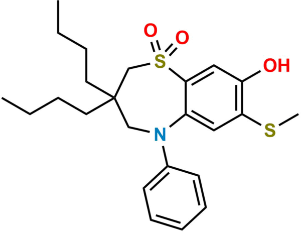 Elobixibat Phenol Impurity