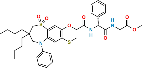 Elobixibat Acid Methyl Ester Impurity