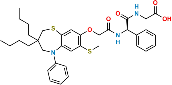 Elobixibat Acid Sulphide Impurity