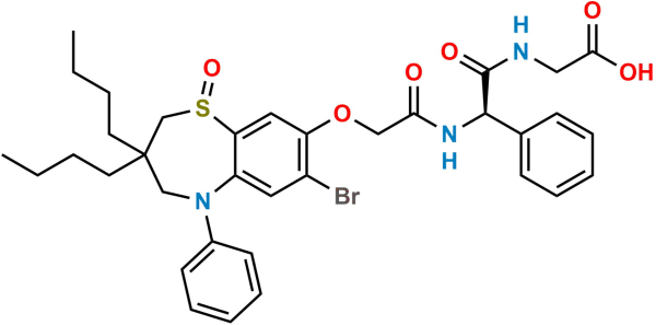 Elobixibat Acid Sulphoxide Bromo Impurity