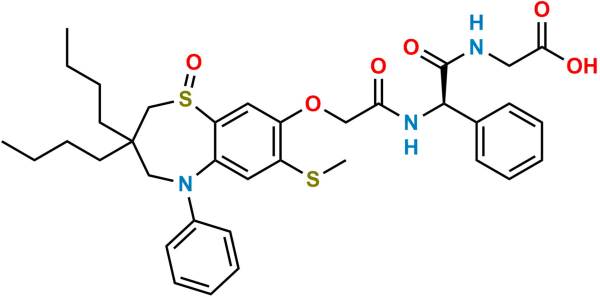 Elobixibat Acid Sulphoxide Impurity