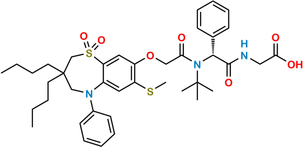 Elobixibat N Tertiary-butyl Impurity