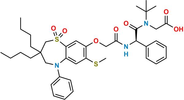 Elobixibat Tertiary-butyl Impurity