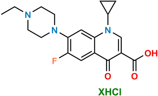 Enrofloxacin Hydrochloride