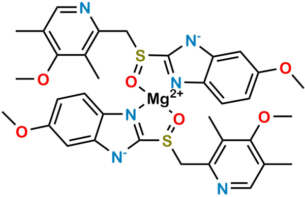 Esomeprazole Magnesium